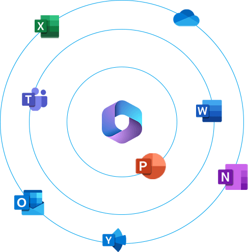 integrated with apps