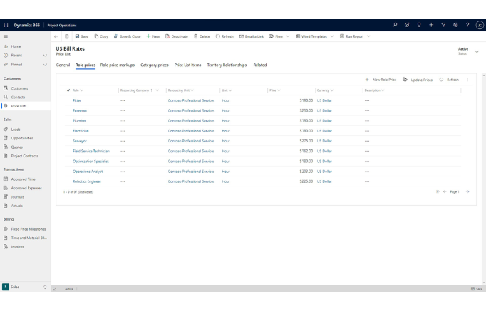 Unlock seamless project execution with Microsoft Dynamics 365